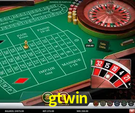 Security Systems gtwin